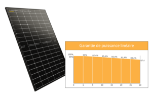 Panneaux solaires